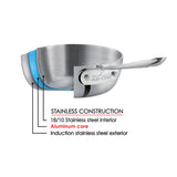 All-Clad D3 / TriPly 6 Piece Cookware Set