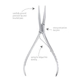 Triangle Fish Bone Pliers